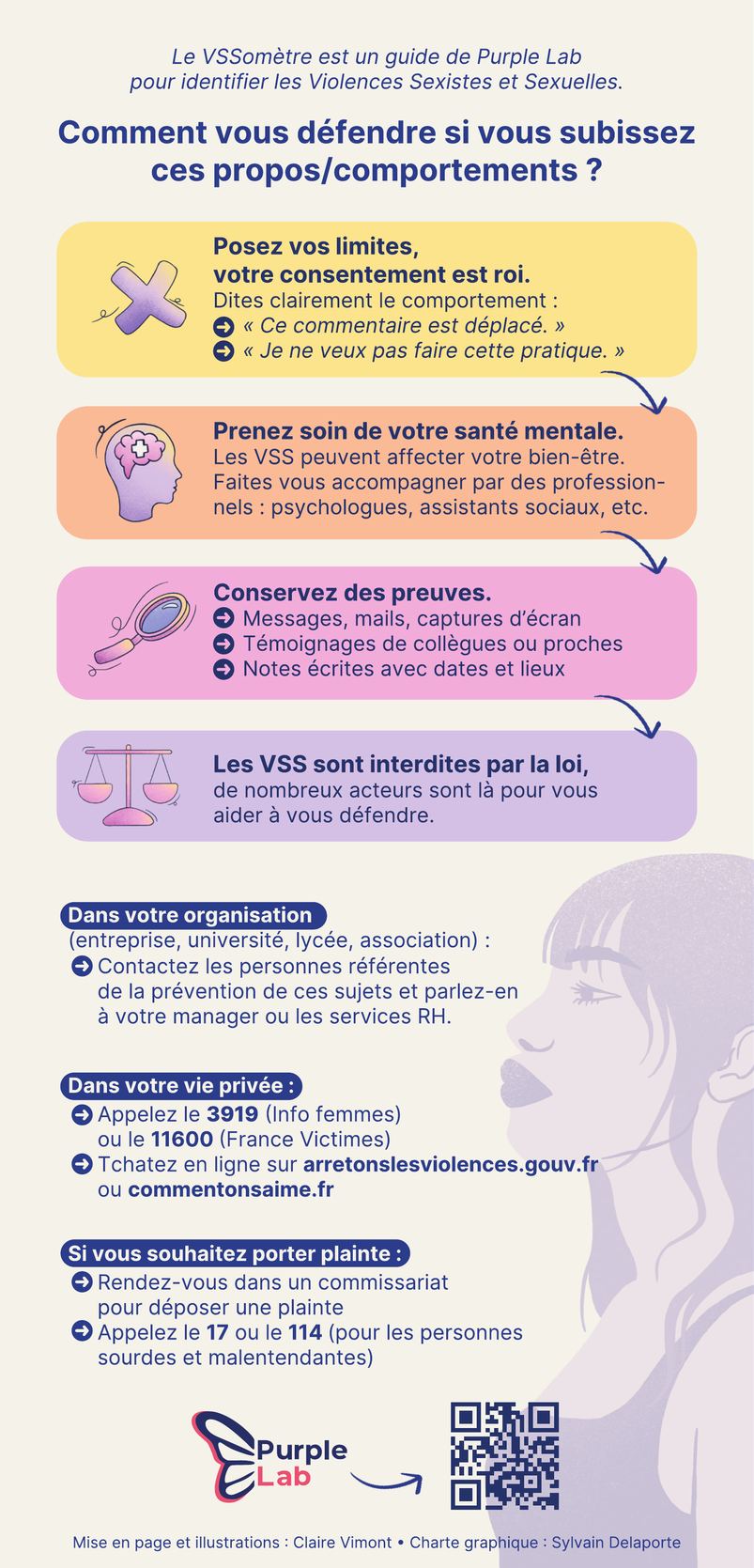 Guide VSSomètre, page 2 : comment se défendre et à qui s'adresser